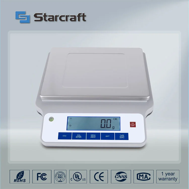 Zergatik ezinbestekoa da zehaztasun-balantza bat laborategi modernoetan neurketa zehatza egiteko?