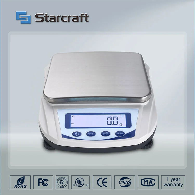 MP-C Balantza Handia