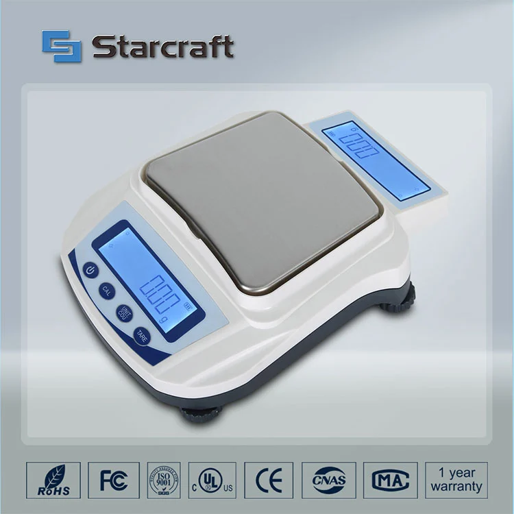 MP-S pantaila bikoitzeko balantzea